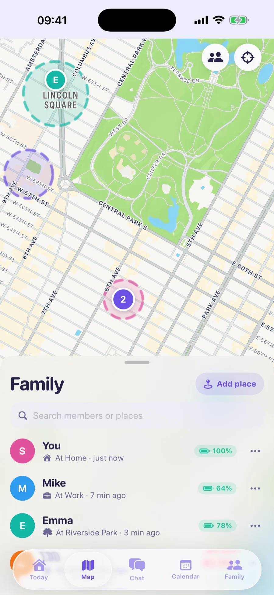Orbit family map
